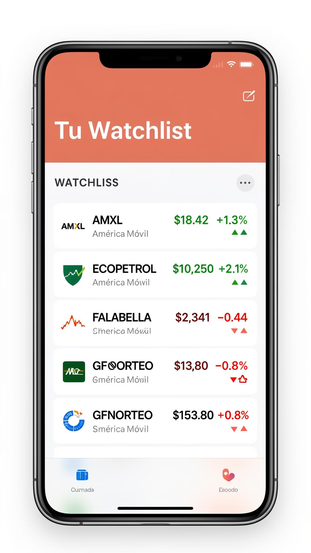 Watchlist de acciones